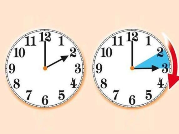 STANOTTE TORNA L’ORA LEGALE: COSA SUCCEDE CON IL CAMBIO DELL’ORA?